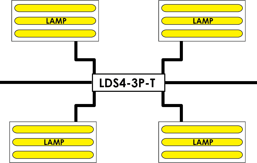 ROOM2