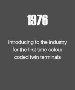 RPP 2021 - Company History 19742